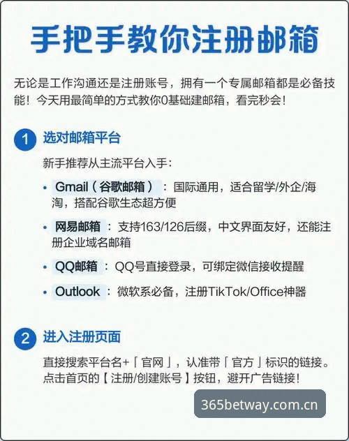 4个关键步骤让你快速上手bet365手机版，老用户亲测有效的注册与使用技巧