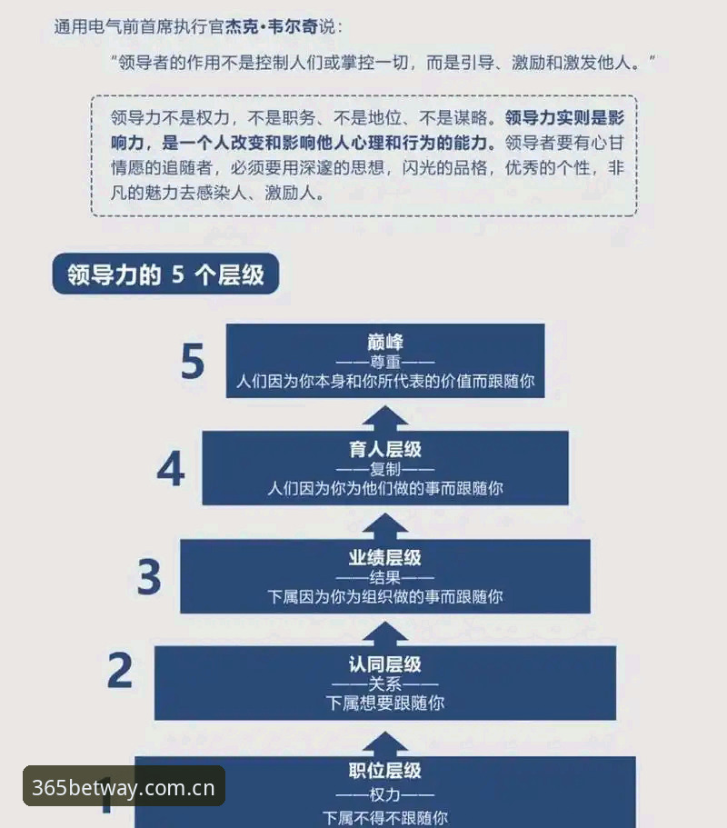 从马赛更衣室斗殴看职场管理：贝纳蒂亚的实用领导力必备知识