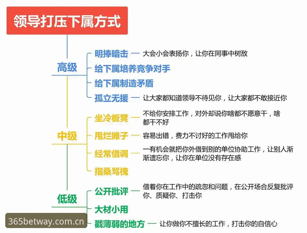 bet365下载入口2026最新版本 从马赛更衣室斗殴看职场管理:贝纳蒂亚的实用领导力必备知识