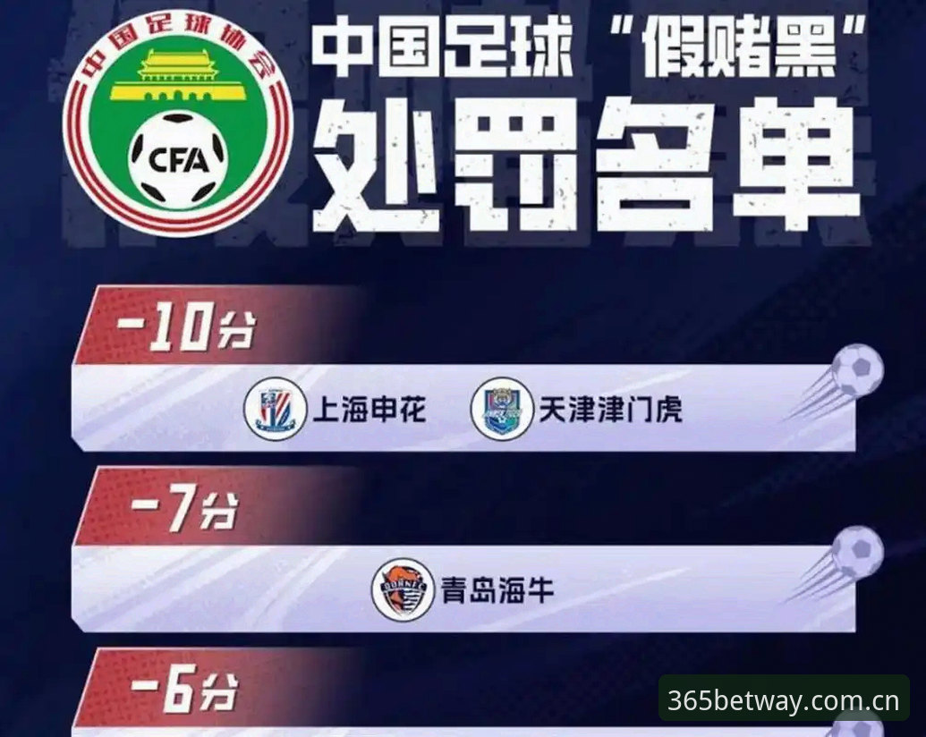 中国足协第三批禁足名单详解：行业整顿与bet365体育投注平台观察