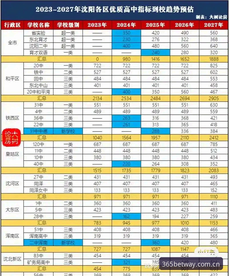 5个关键指标评估bet365安全吗手机版——2024年移动端安全实测数据解析